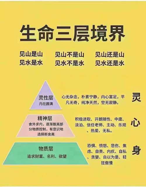 详细阅读:生态平衡:维系地球生命的基石 生态平衡:维系地球生命的基石