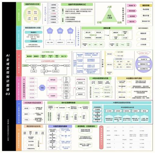 知识图谱：开启智能信息处理新时代的钥匙