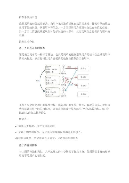 详细阅读:探索个性化推荐算法:原理、应用与未来展望 探索个性化推荐算法:原理、应用与未来展望