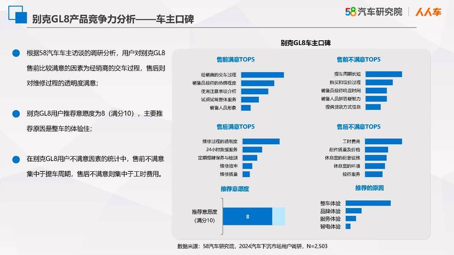详细阅读:汽车保值率分析:市场趋势、品牌差异与未来展望 汽车保值率分析:市场趋势、品牌差异与未来展望