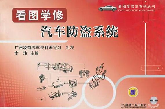 汽车防盗系统：守护爱车的智能卫士