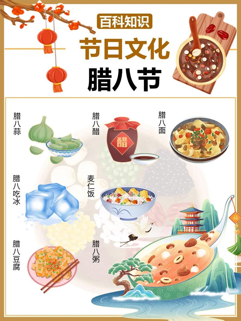 腊八节：传统习俗与现代意义的完美融合