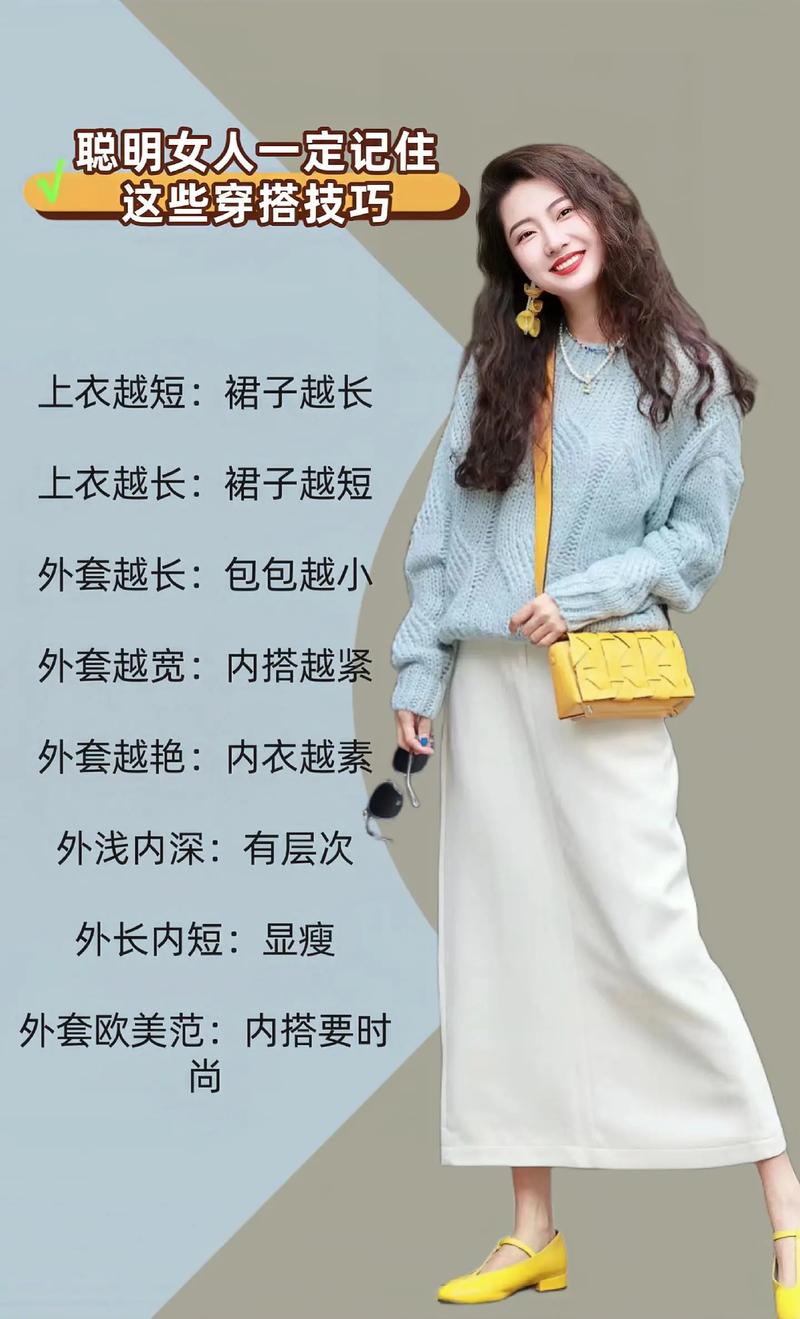 时尚穿搭技巧：解锁你的时尚密码，展现独特魅力