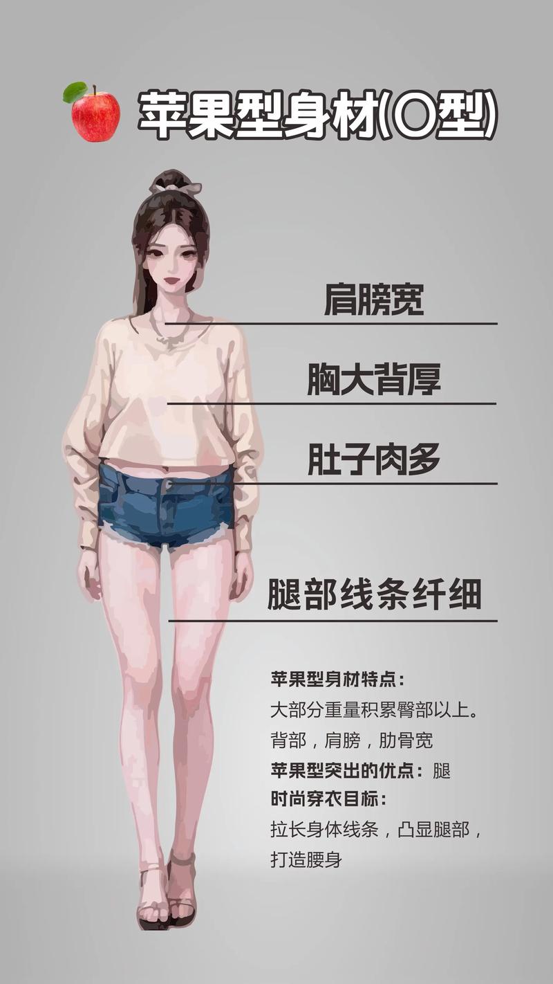 苹果型身材穿搭攻略：巧用时尚，展现曼妙身姿