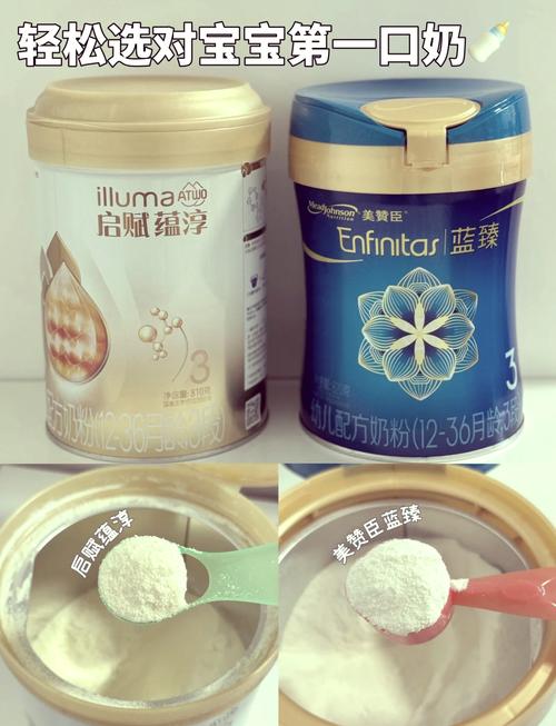 详细阅读:15岁儿童奶粉:成长的营养伴侣 15岁儿童奶粉:成长的营养伴侣