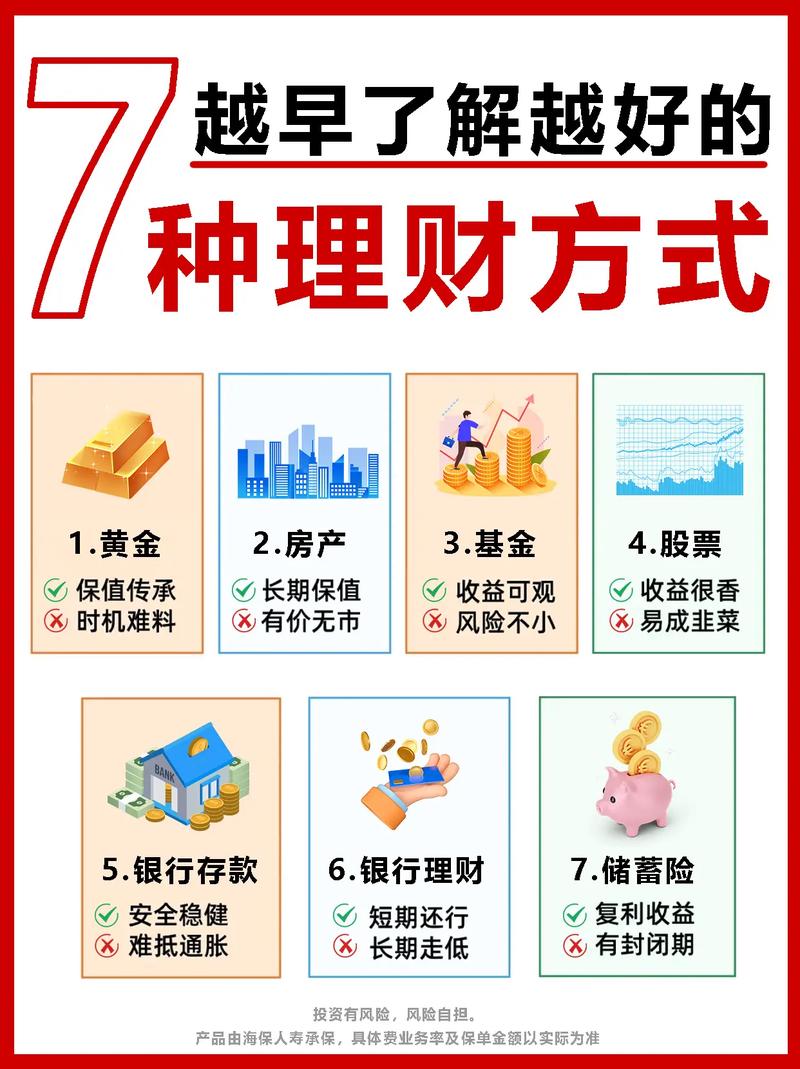 详细阅读:银行理财产品:财富增值的多元选择与智慧抉择 银行理财产品:财富增值的多元选择与智慧抉择