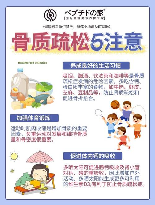 骨质疏松的治疗与预防