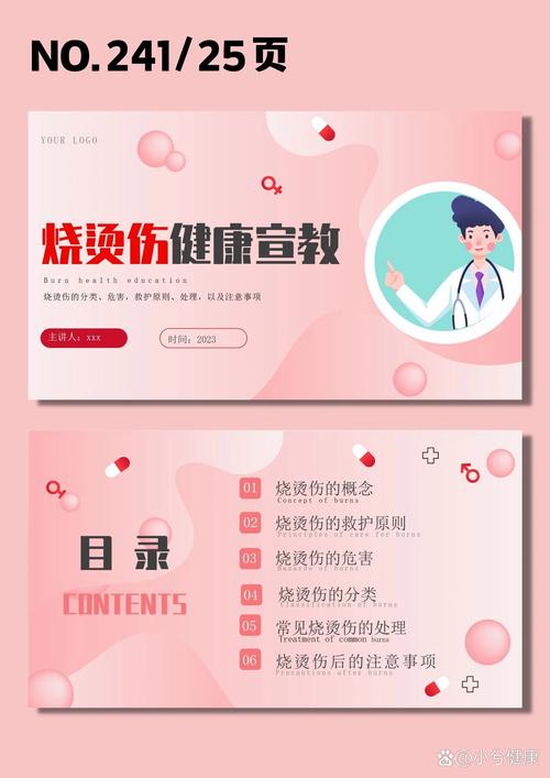 烧伤的治疗与护理：全面守护生命健康