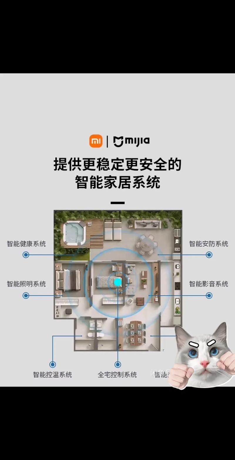 智能家居：开启未来生活新篇