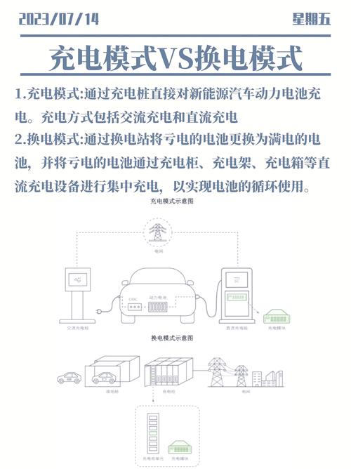 汽车充电桩品牌深度剖析：探寻新能源充电领域的卓越力量