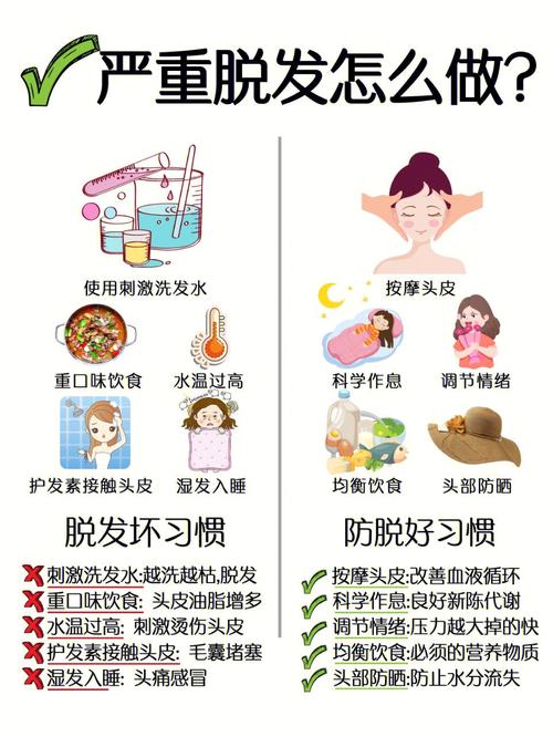 头发护理之脂溢性脱发防脱全攻略