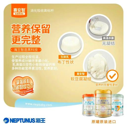小包装儿童奶粉：营养新选择，成长好帮手