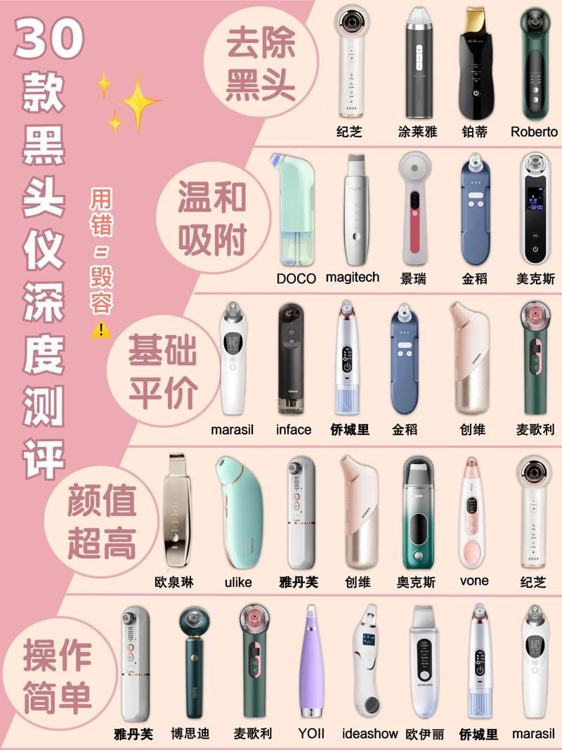 详细阅读:黑头仪:深度清洁的双刃剑 黑头仪:深度清洁的双刃剑