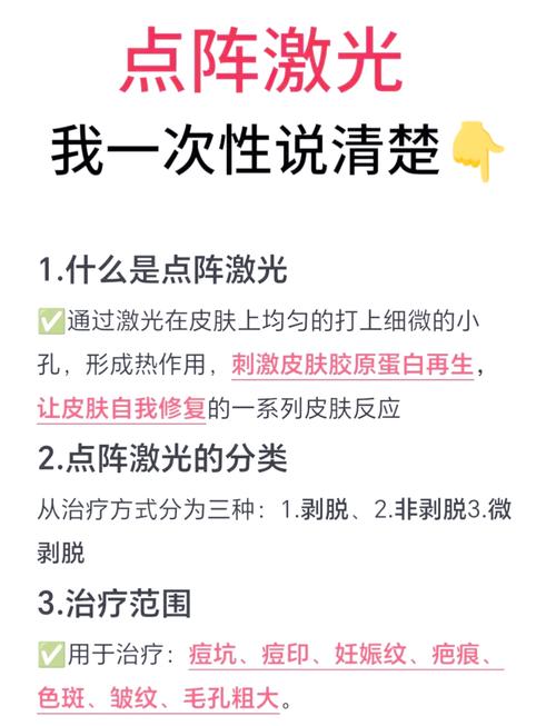 点阵激光治疗：原理与作用的深度解析