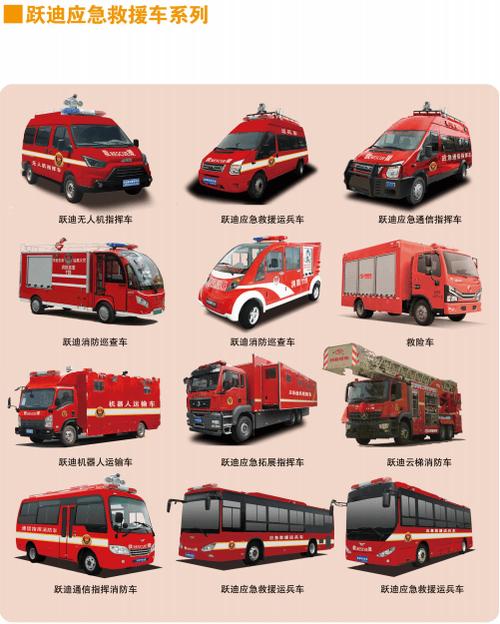 汽车消防车：守护城市安全的移动堡垒