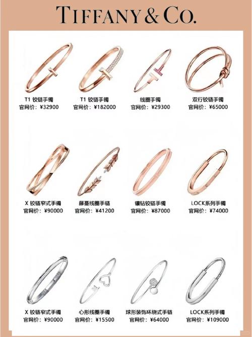 手镯款式选择：探寻腕间风情的多样密码