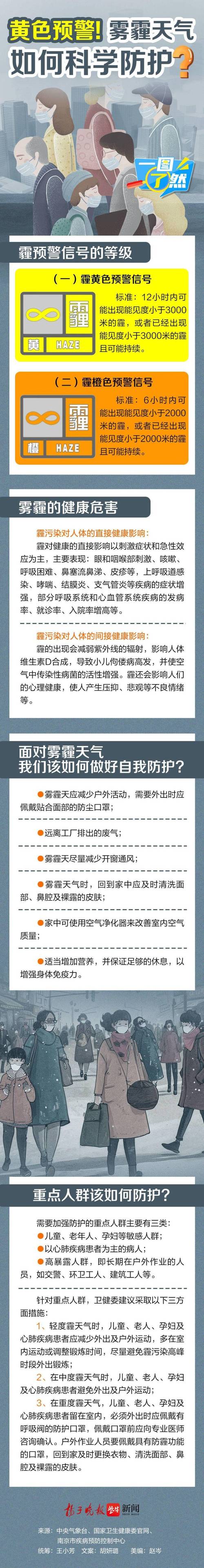 雾霾天养生全攻略：呵护健康，抵御污染