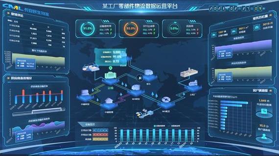 汽车物流车服务化：构建高效、智能的物流新生态