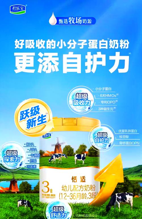 儿童奶粉奶源：品质之源，呵护儿童健康成长