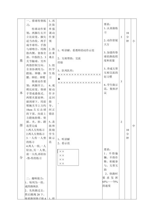 搏击操的训练方法详解