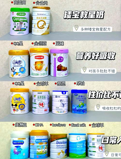 详细阅读:超市儿童奶粉的多元世界:营养、选择与科学喂养 超市儿童奶粉的多元世界:营养、选择与科学喂养