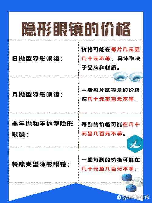 隐形眼镜品牌：探索清晰视野背后的多样选择