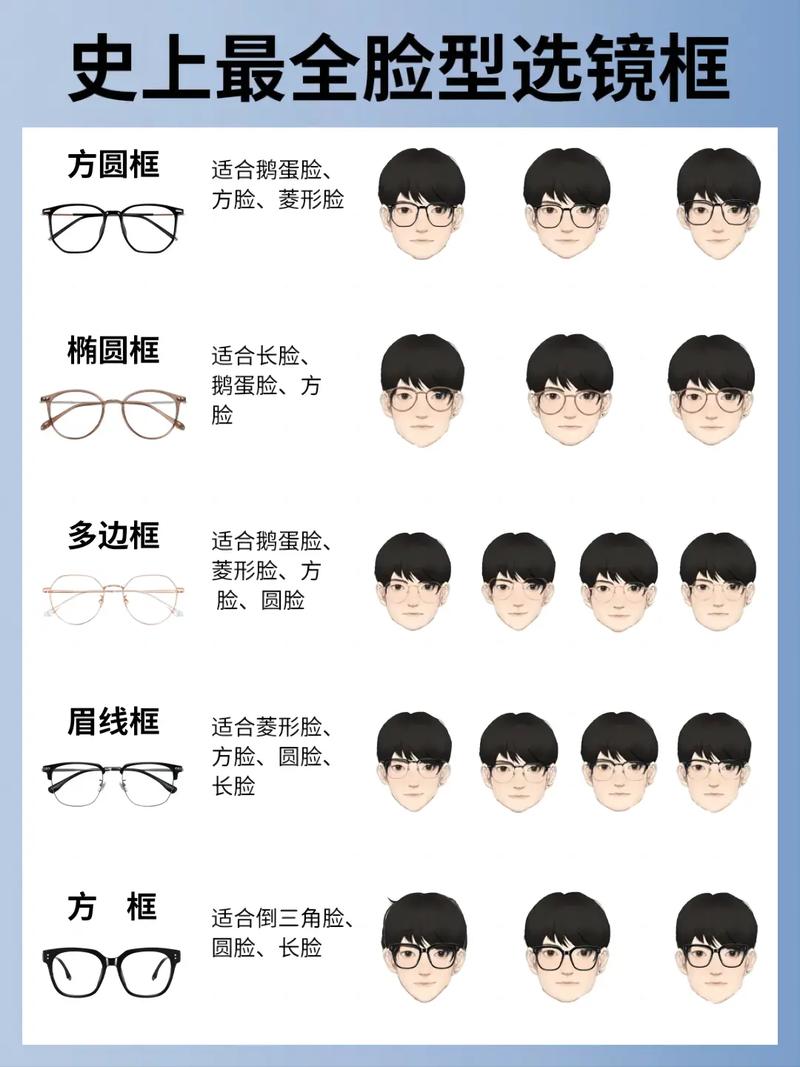 巧搭眼镜，点亮颜值：不同脸型的眼镜搭配秘籍