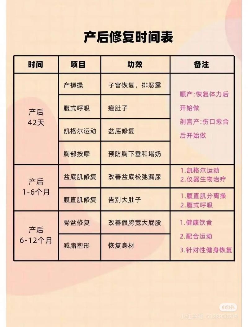 详细阅读:产后皮肤修复全攻略:重拾肌肤光彩 产后皮肤修复全攻略:重拾肌肤光彩