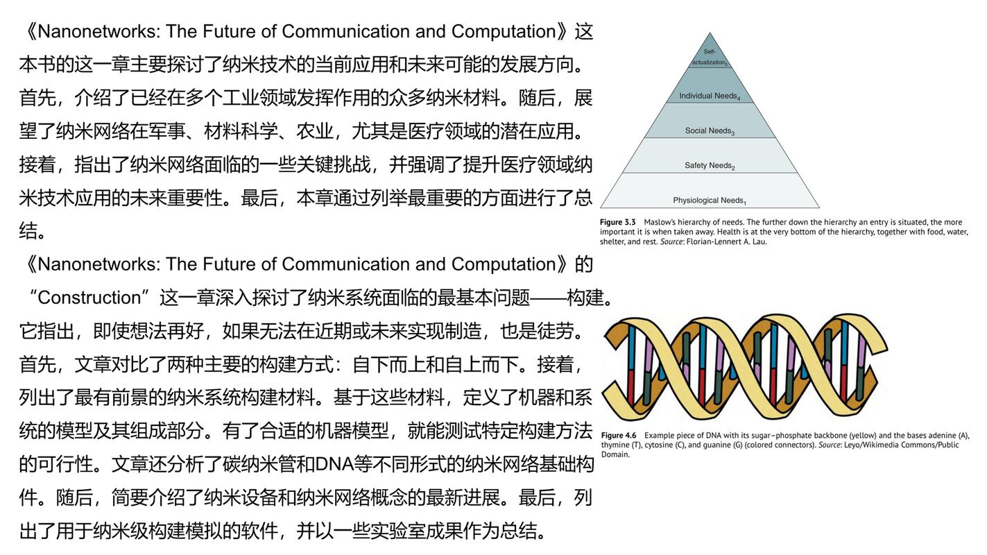 探索纳米技术的奥秘与应用前景