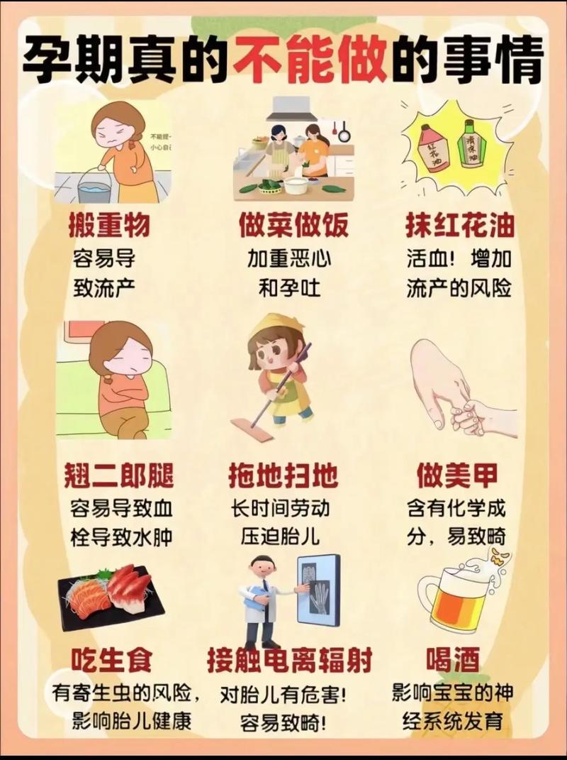 孕期安全护理：守护母婴健康的全方位指南