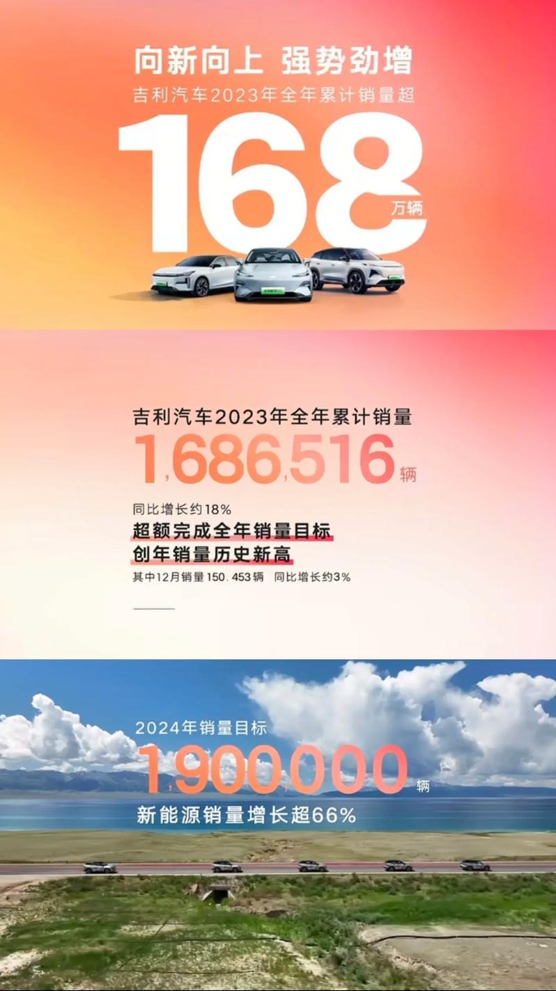 吉利：在时代浪潮中砥砺前行的中国汽车品牌