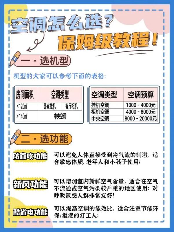 空调选购全攻略：让你轻松选到心仪空调