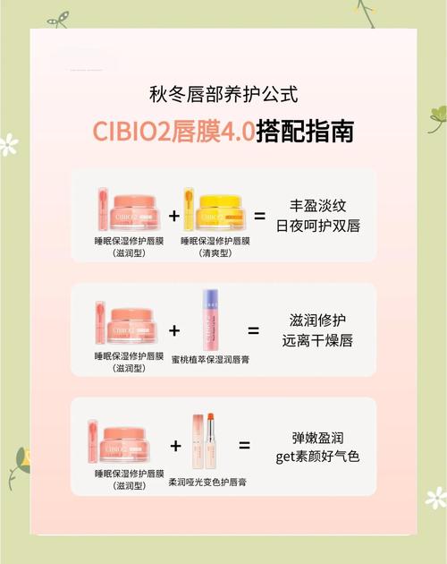 详细阅读:唇膜使用方法全攻略:解锁水润双唇的秘密 唇膜使用方法全攻略:解锁水润双唇的秘密