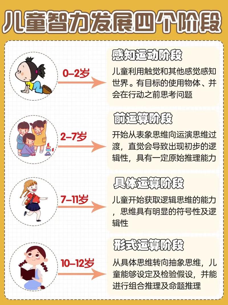 详细阅读:运动与身体空间感知能力的关系探究 运动与身体空间感知能力的关系探究