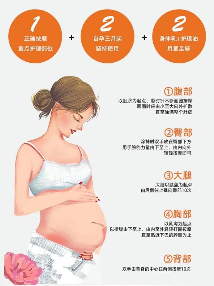 孕期衣物护理全攻略：呵护母婴健康