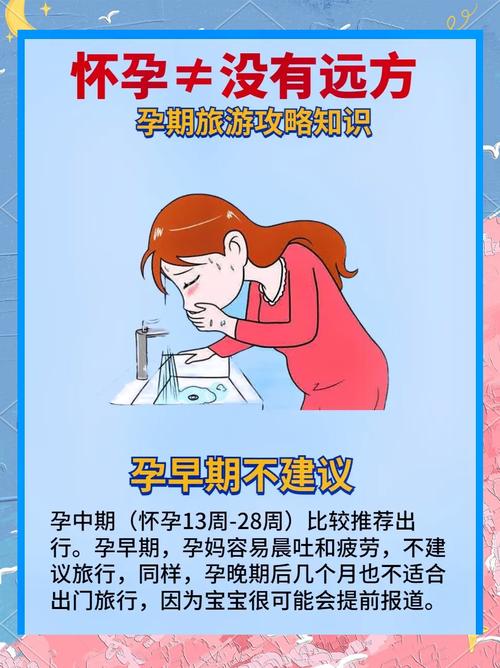 孕期旅游全攻略：让孕妈妈安心享受旅行