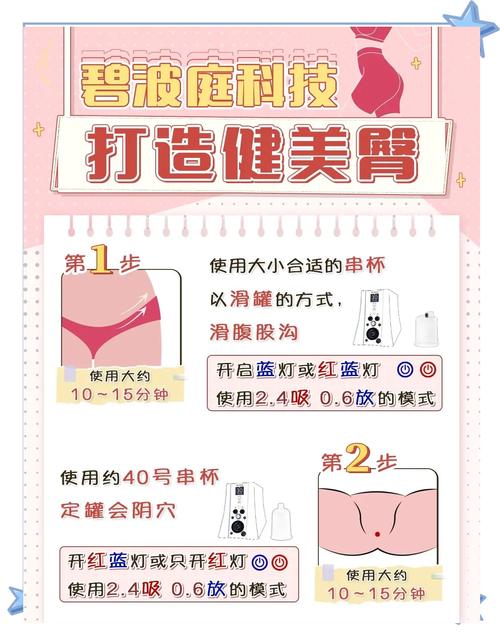 臀部塑形与护理全攻略：塑造完美曲线，绽放自信魅力