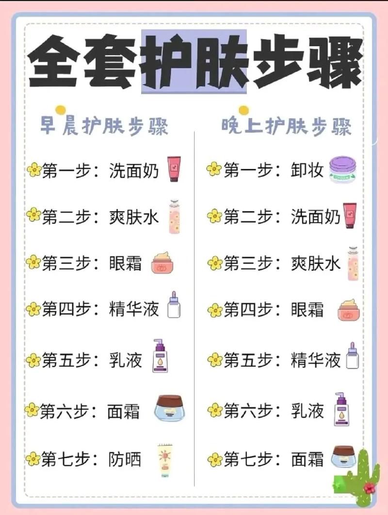 身体美白技巧全攻略：从日常护理到专业方法，助你打造白皙肌肤