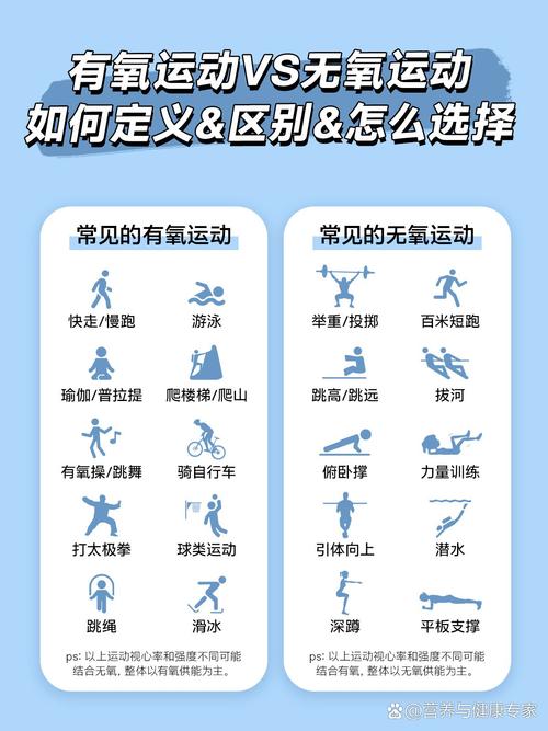 详细阅读:运动与身体运动物联网连接的关系 运动与身体运动物联网连接的关系