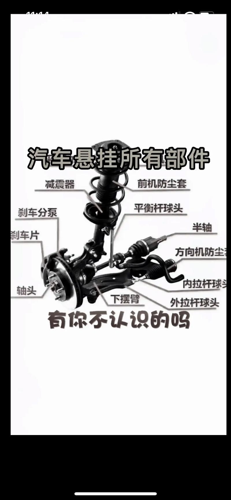 汽车悬挂系统：结构、原理与性能探究