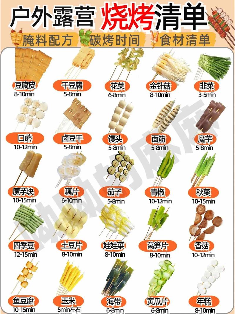 烧烤食材准备：打造美味户外盛宴的必备攻略