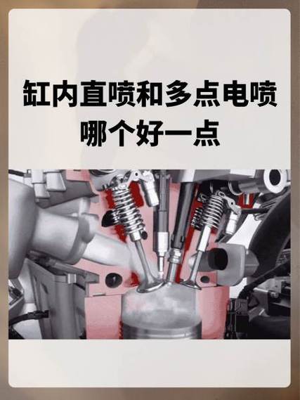 多点电喷技术：汽车发动机的卓越动力与精准控制