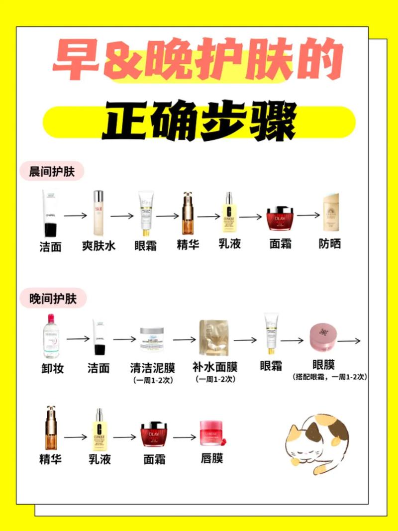 晨间洁面：开启清新一天的肌肤密钥