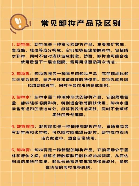 详细阅读:卸妆油、水、乳:究竟哪款更适合你?深度解析卸妆产品的差异与选择 卸妆油、水、乳:究竟哪款更适合你?深度解析卸妆产品的差异与选择