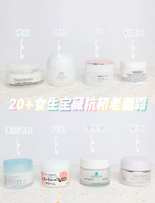 混合性肌肤乳液面霜搭配攻略：精准护肤，重塑肌肤平衡