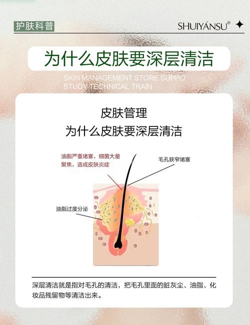 皮肤清洁：解锁健康肌肤的首道密码