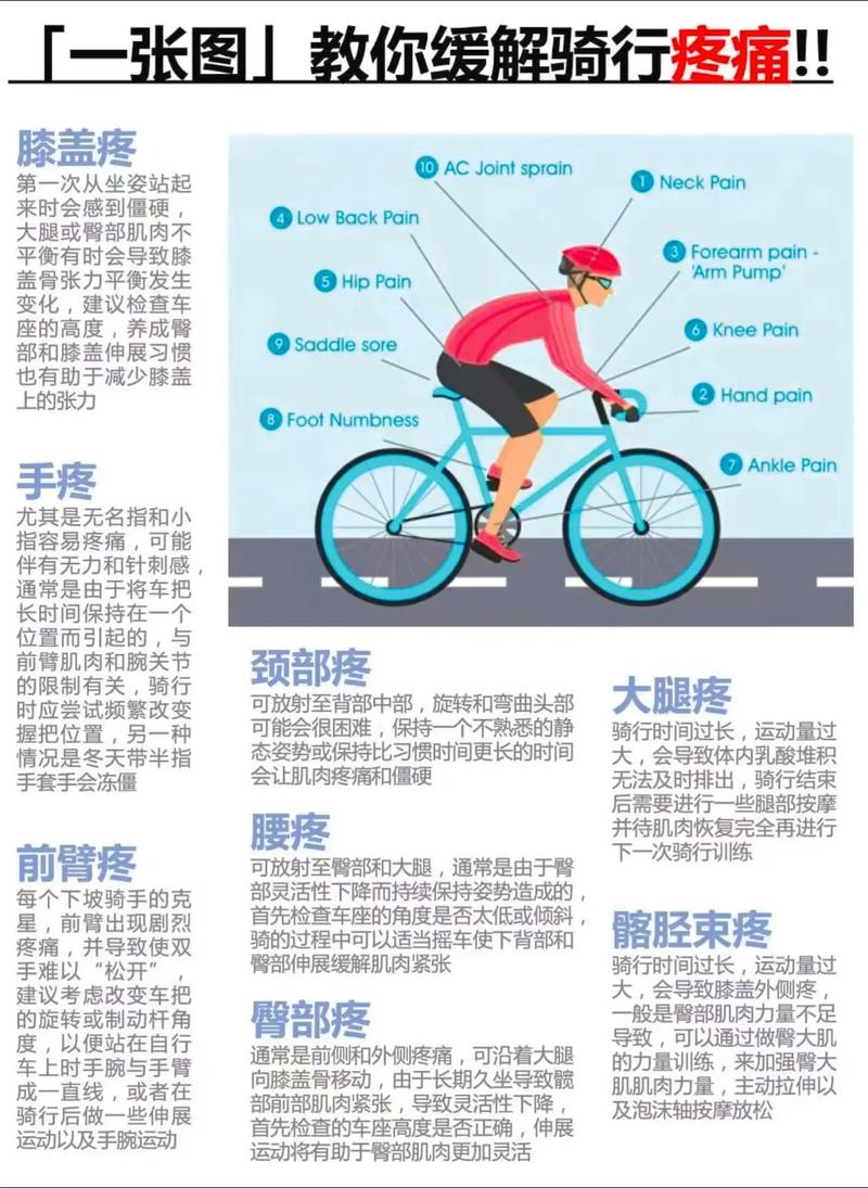 自行车骑行技巧全解析