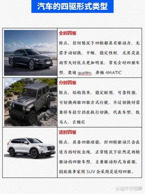 全时四驱：汽车驱动技术的卓越代表
