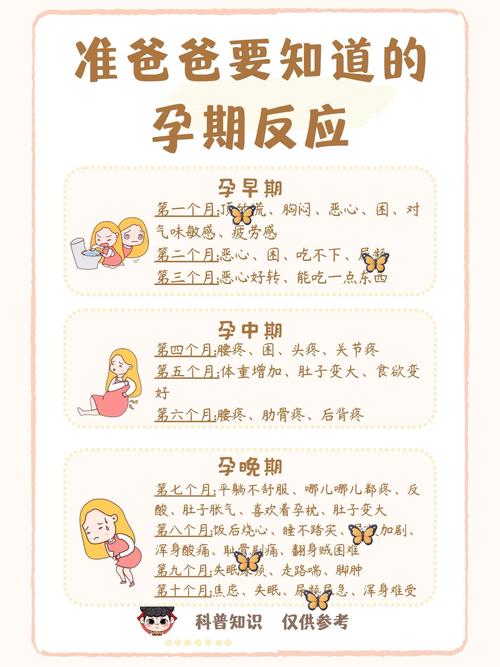 不同国家孕期护理差异