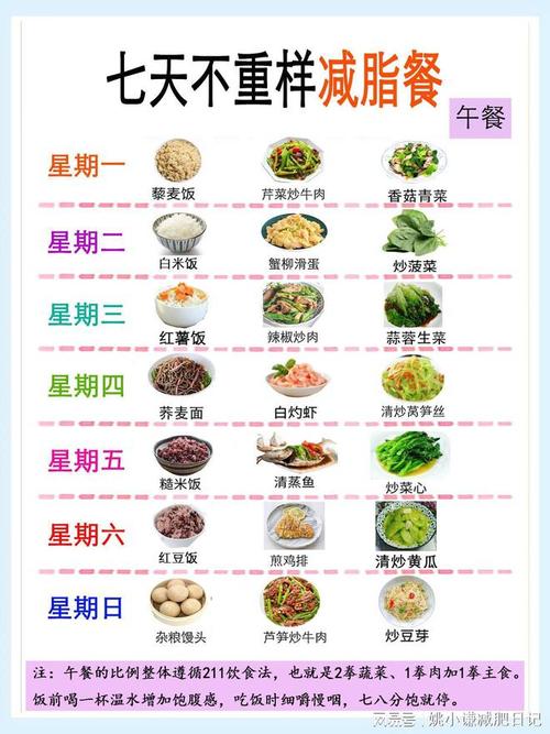 探寻晚餐佳选：营养与美味的平衡之道